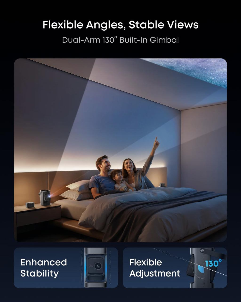 soundcore Nebula P1 Portable GTV Projector with Detachable Speakers, 650 ANSI Lumens, 1080P, 20W Truly 2.0 Surround Sound, Dolby Audio, Built-In Gimbal, Auto Adjustment, 180" Big Screen, Carry Handle